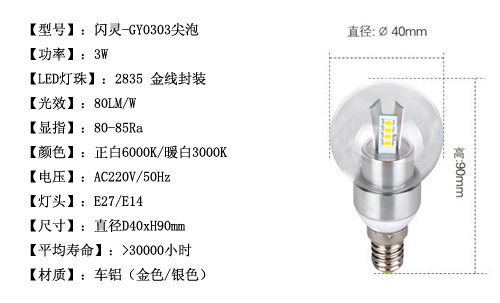 当驾驶者靠近车辆时