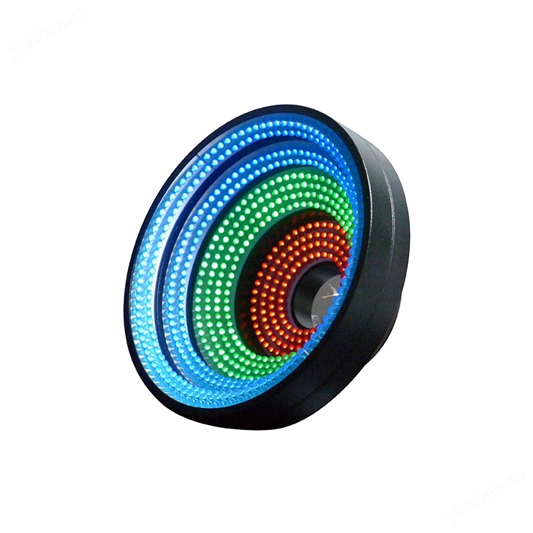 在显存占用和推理能效比上优势明显