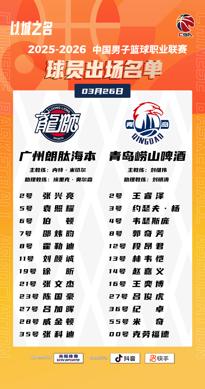 CBA常规赛第三十轮两场对决今晚1935打响